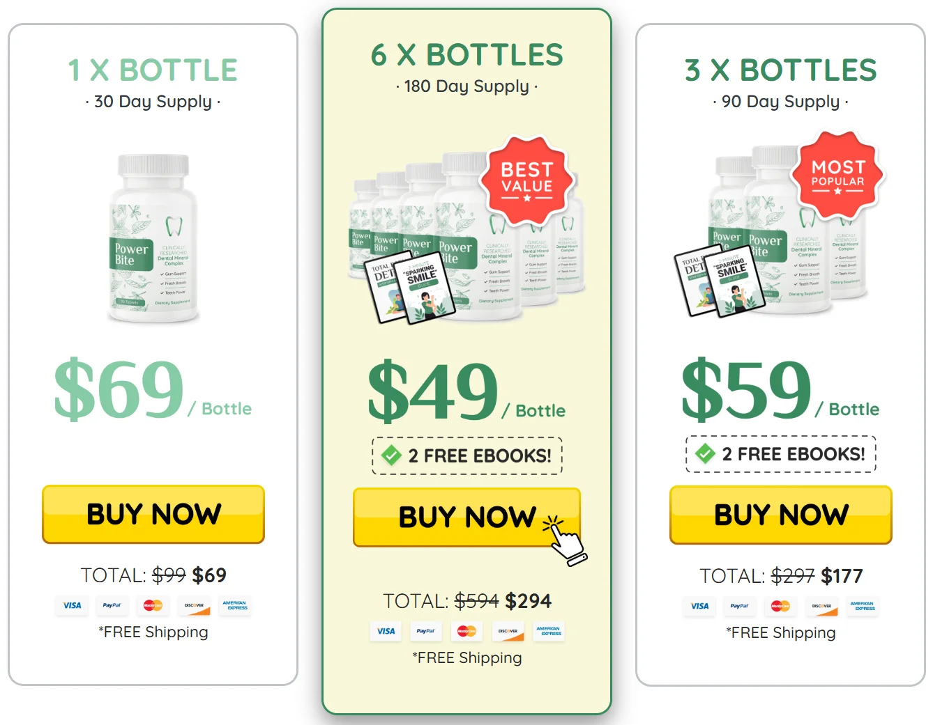 PowerBite Supplement Pricing